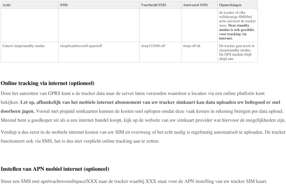 Online tracking via internet (optioneel) Door het aanzetten van GPRS kunt u de tracker data naar de server laten verzenden waardoor u locaties via een online platform kunt bekijken.