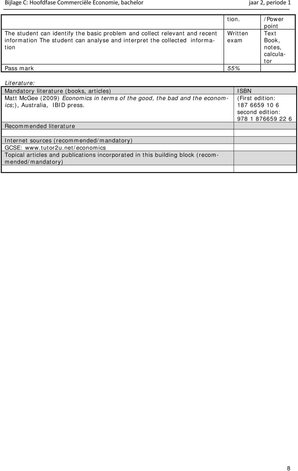 Written exam Pass mark 55% /Power point Text Book, notes, calculator Literature: Mandatory literature (books, articles) Matt McGee (2009) Economics in terms of the good, the bad