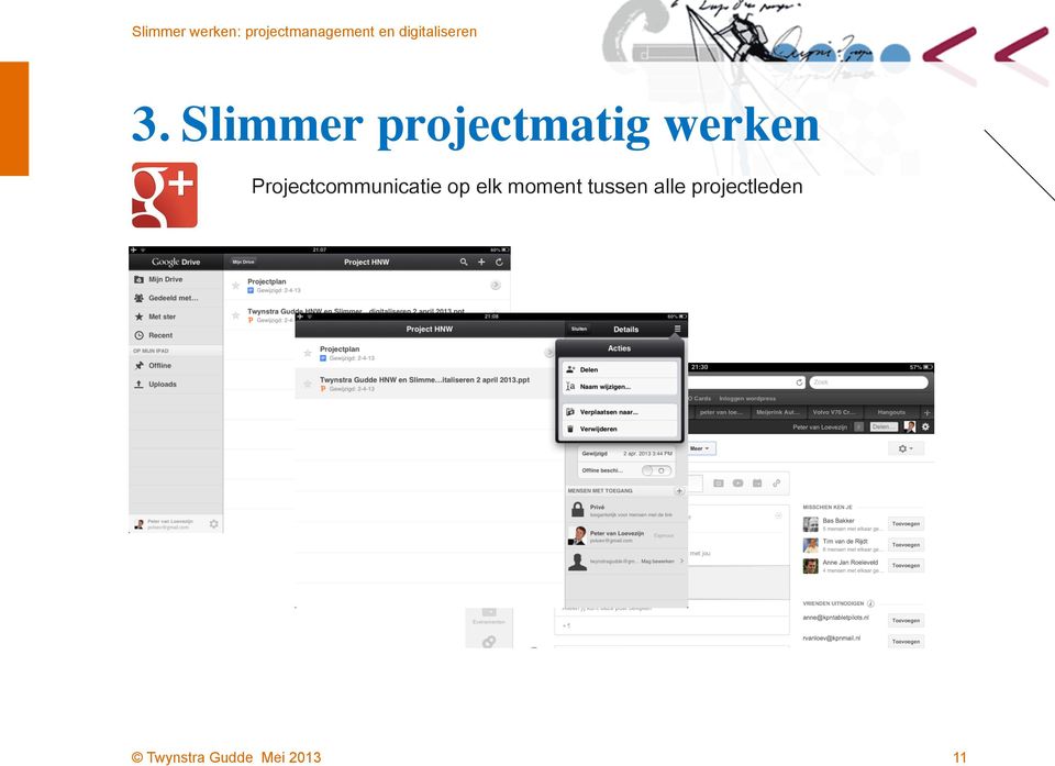 Projectcommunicatie op