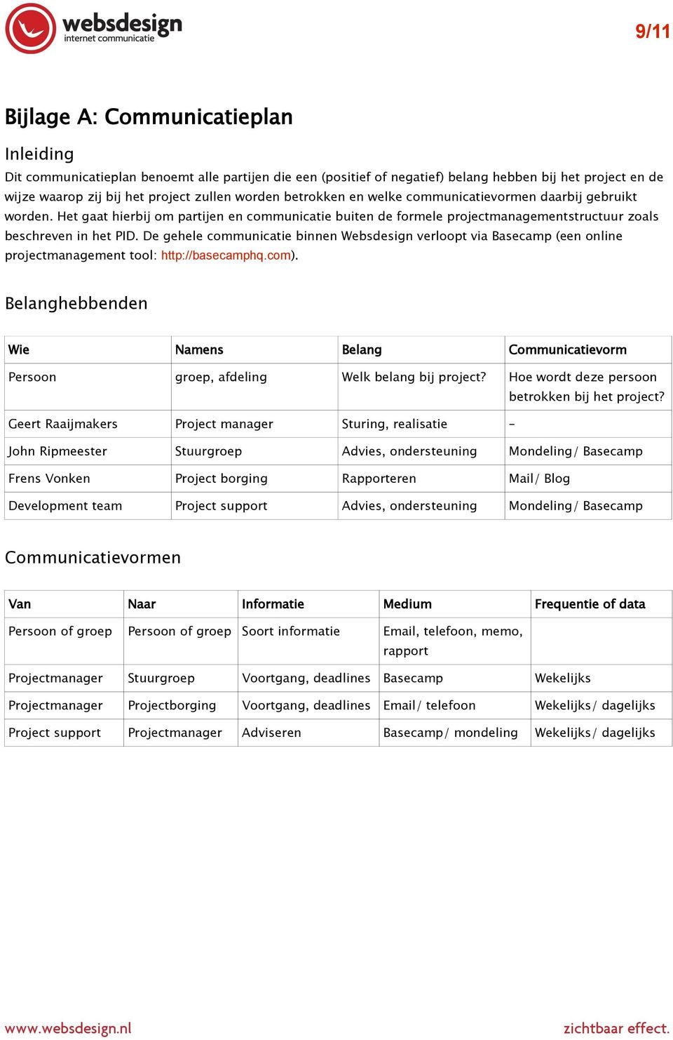 De gehele communicatie binnen Websdesign verloopt via Basecamp (een online projectmanagement tool: http://basecamphq.com).