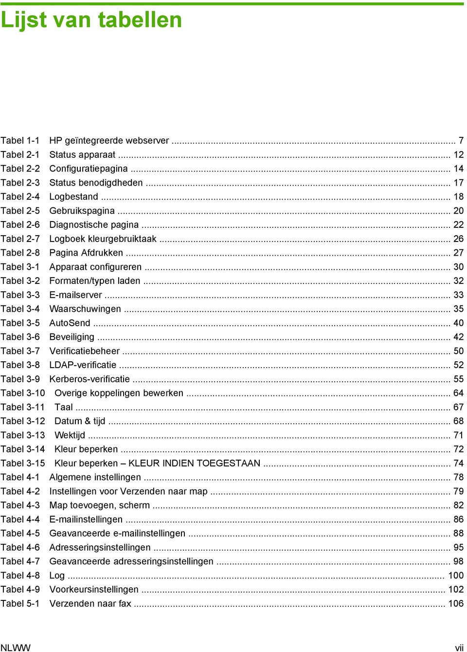 .. 30 Tabel 3-2 Formaten/typen laden... 32 Tabel 3-3 E-mailserver... 33 Tabel 3-4 Waarschuwingen... 35 Tabel 3-5 AutoSend... 40 Tabel 3-6 Beveiliging... 42 Tabel 3-7 Verificatiebeheer.