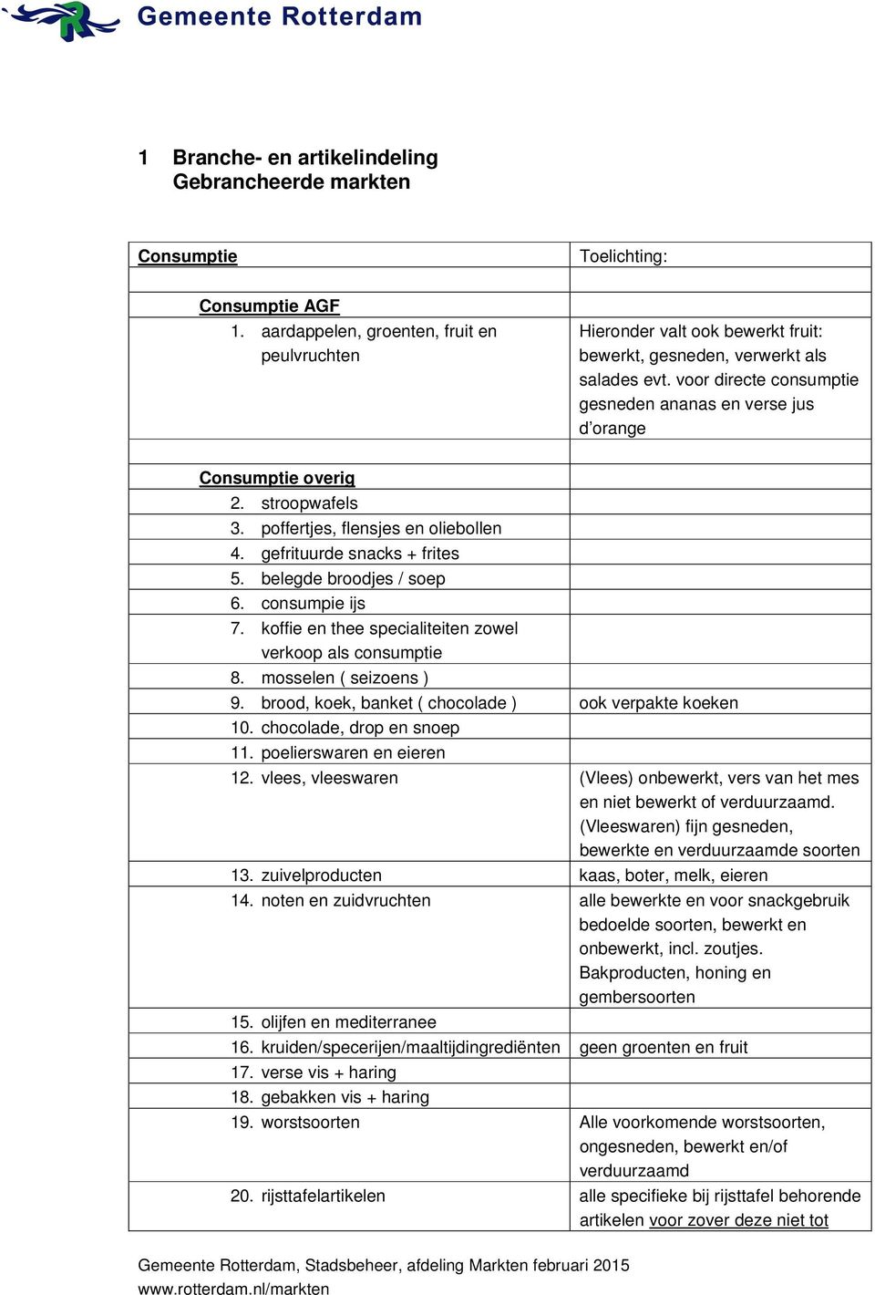 voor directe consumptie gesneden ananas en verse jus d orange Consumptie overig 2. stroopwafels 3. poffertjes, flensjes en oliebollen 4. gefrituurde snacks + frites 5. belegde broodjes / soep 6.