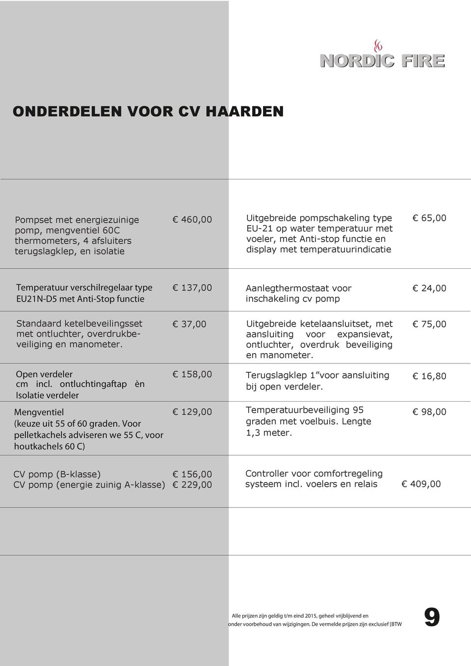 Standaard ketelbeveilingsset met ontluchter, overdrukbeveiliging en manometer. Open verdeler cm incl. ontluchtingaftap èn Isolatie verdeler Mengventiel (keuze uit 55 of 60 graden.