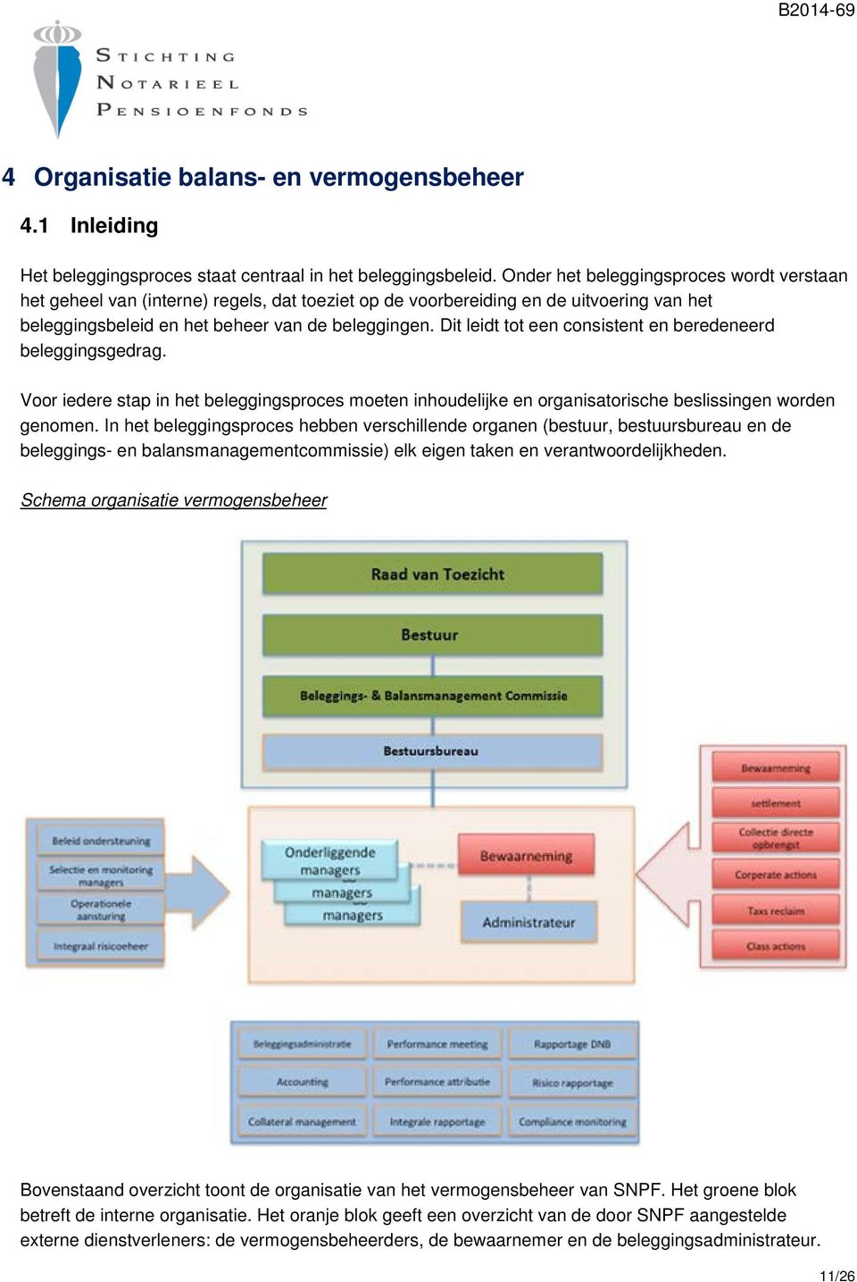 Dit leidt tot een consistent en beredeneerd beleggingsgedrag. Voor iedere stap in het beleggingsproces moeten inhoudelijke en organisatorische beslissingen worden genomen.