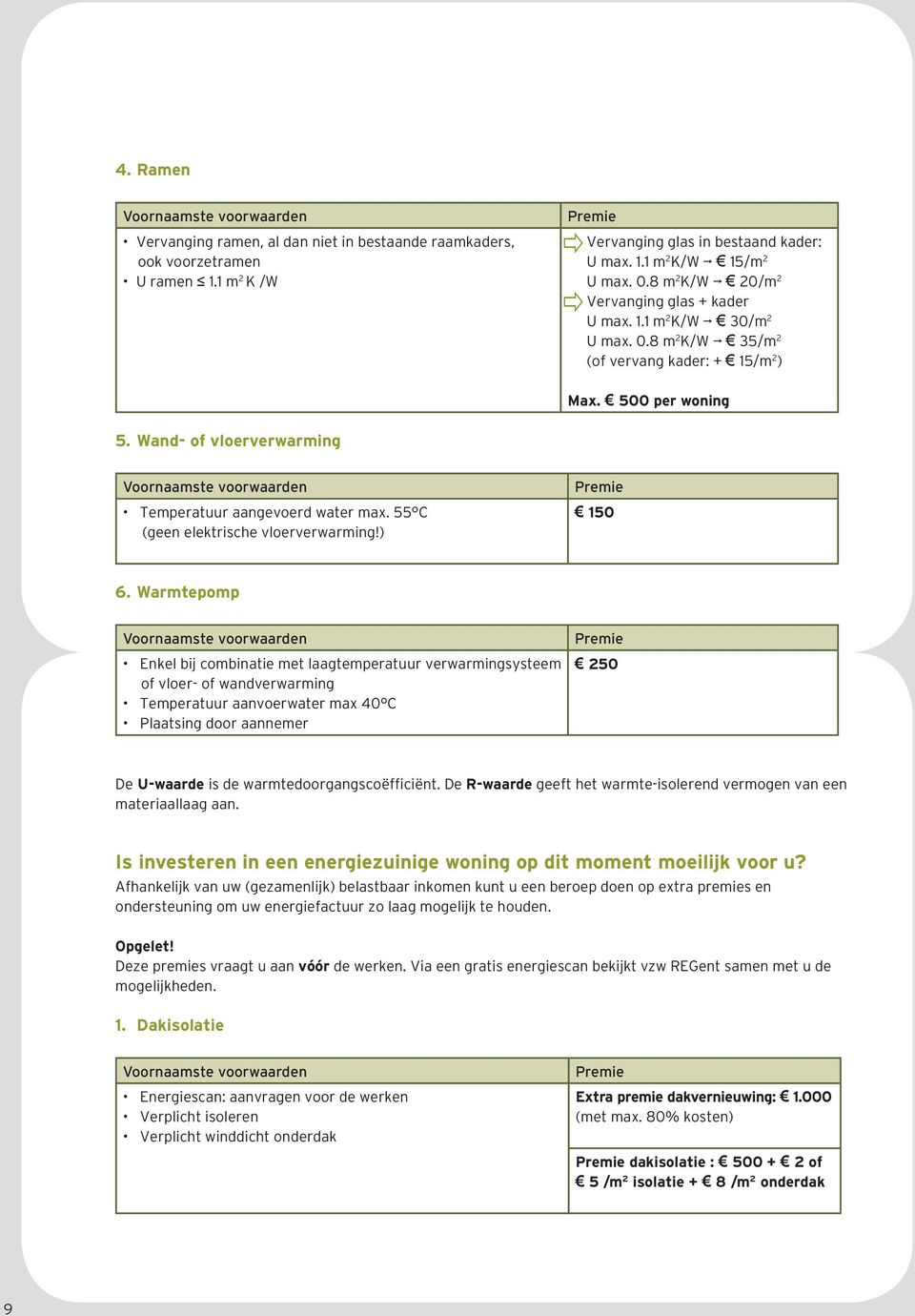 Wand- of vloerverwarming Temperatuur aangevoerd water max. 55 C (geen elektrische vloerverwarming!) 150 6.