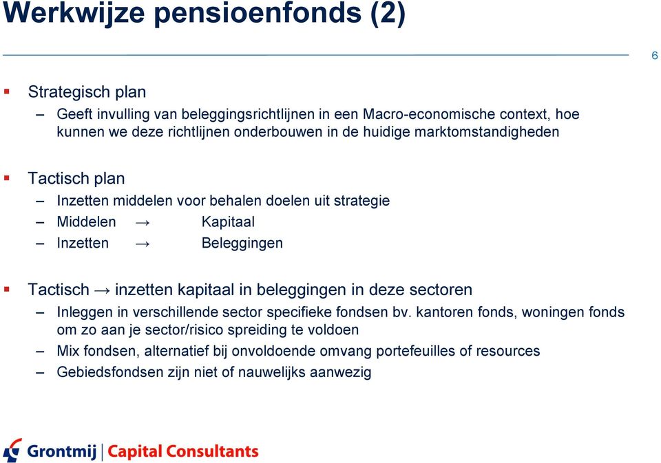 Tactisch inzetten kapitaal in beleggingen in deze sectoren Inleggen in verschillende sector specifieke fondsen bv.