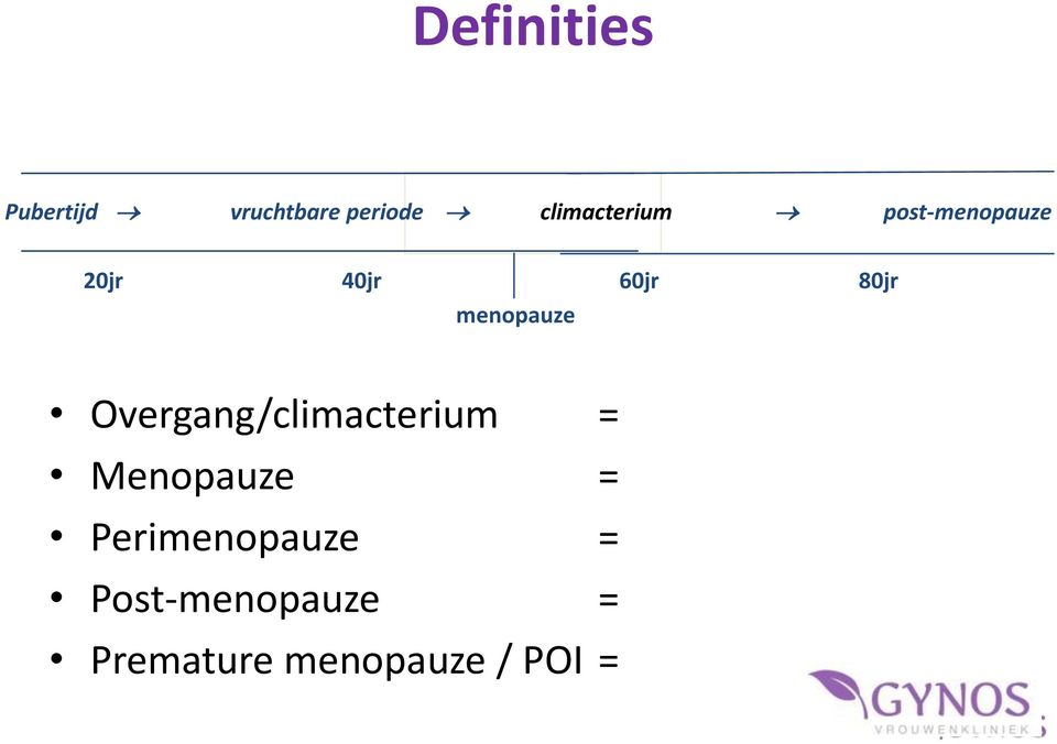 menopauze Overgang/climacterium = Menopauze =