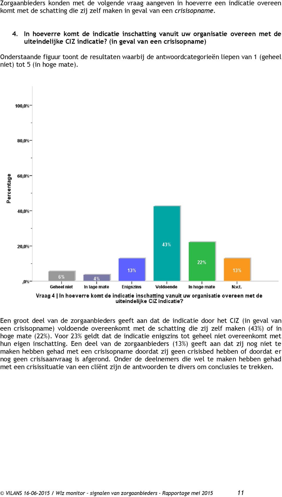 (in geval van een crisisopname) Onderstaande figuur toont de resultaten waarbij de antwoordcategorieën liepen van 1 (geheel niet) tot 5 (in hoge mate).