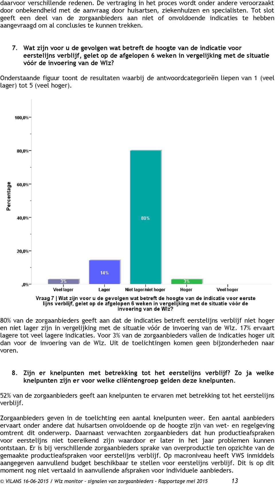 Wat zijn voor u de gevolgen wat betreft de hoogte van de indicatie voor eerstelijns verblijf, gelet op de afgelopen 6 weken in vergelijking met de situatie vóór de invoering van de Wlz?