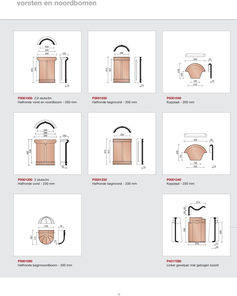 stuks/lm Halfronde vorst - 230 mm P0001230 Halfronde beginvorst - 230 mm P0001240 Kopplaat - 230 mm 218 78 207 177 367 335 375