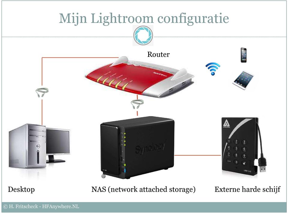 Desktop NAS (network