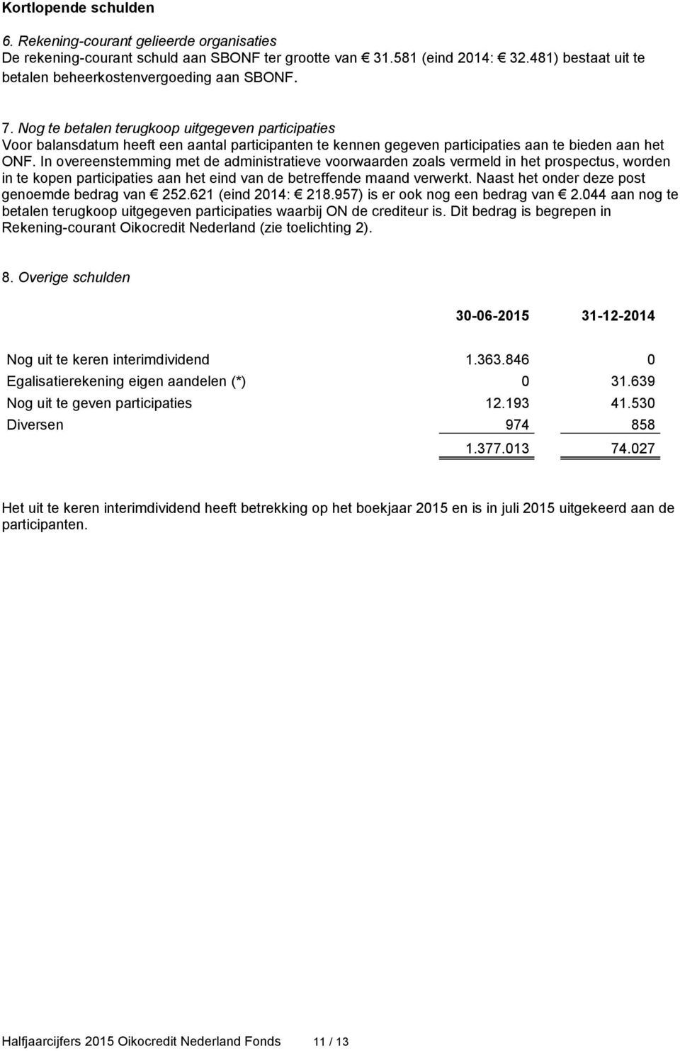 In overeenstemming met de administratieve voorwaarden zoals vermeld in het prospectus, worden in te kopen participaties aan het eind van de betreffende maand verwerkt.