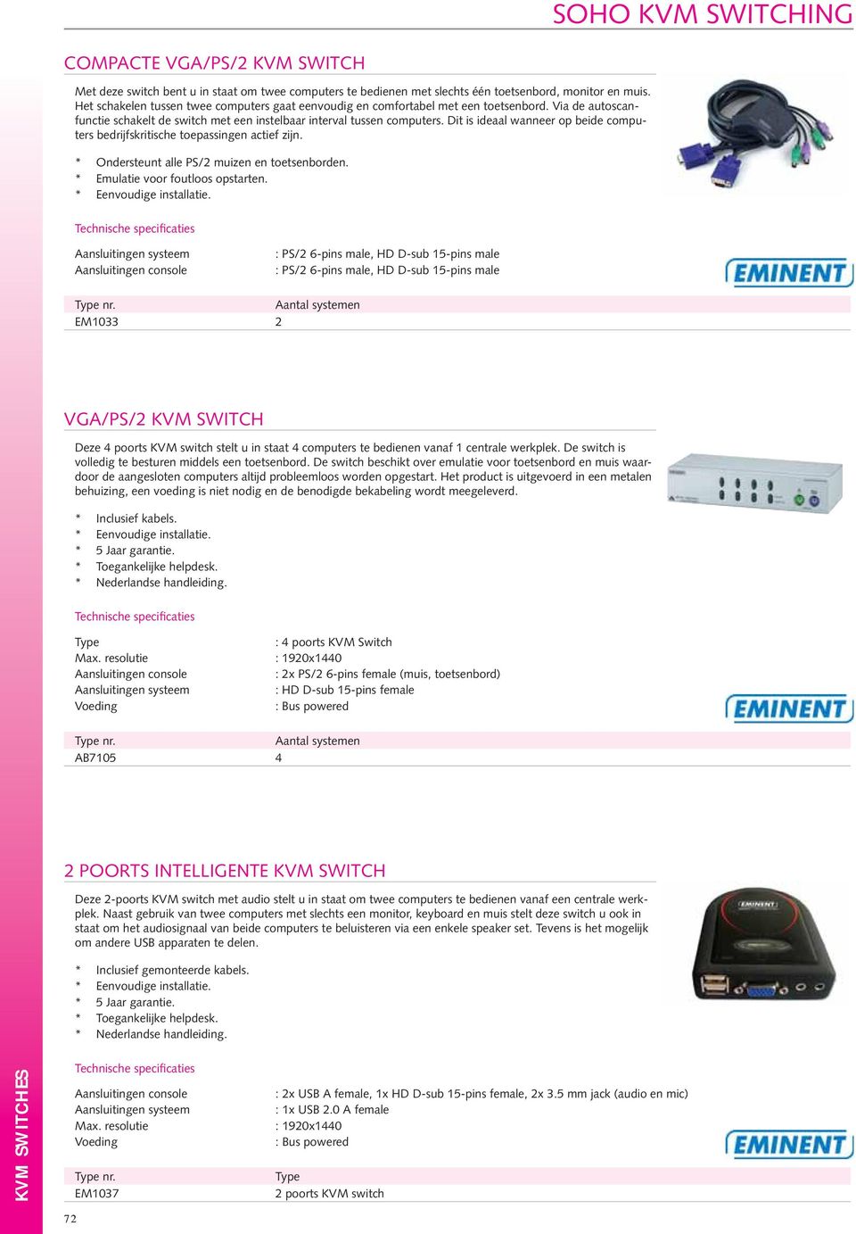 AB7981 DisplayPort//USB KVM Switch Audio