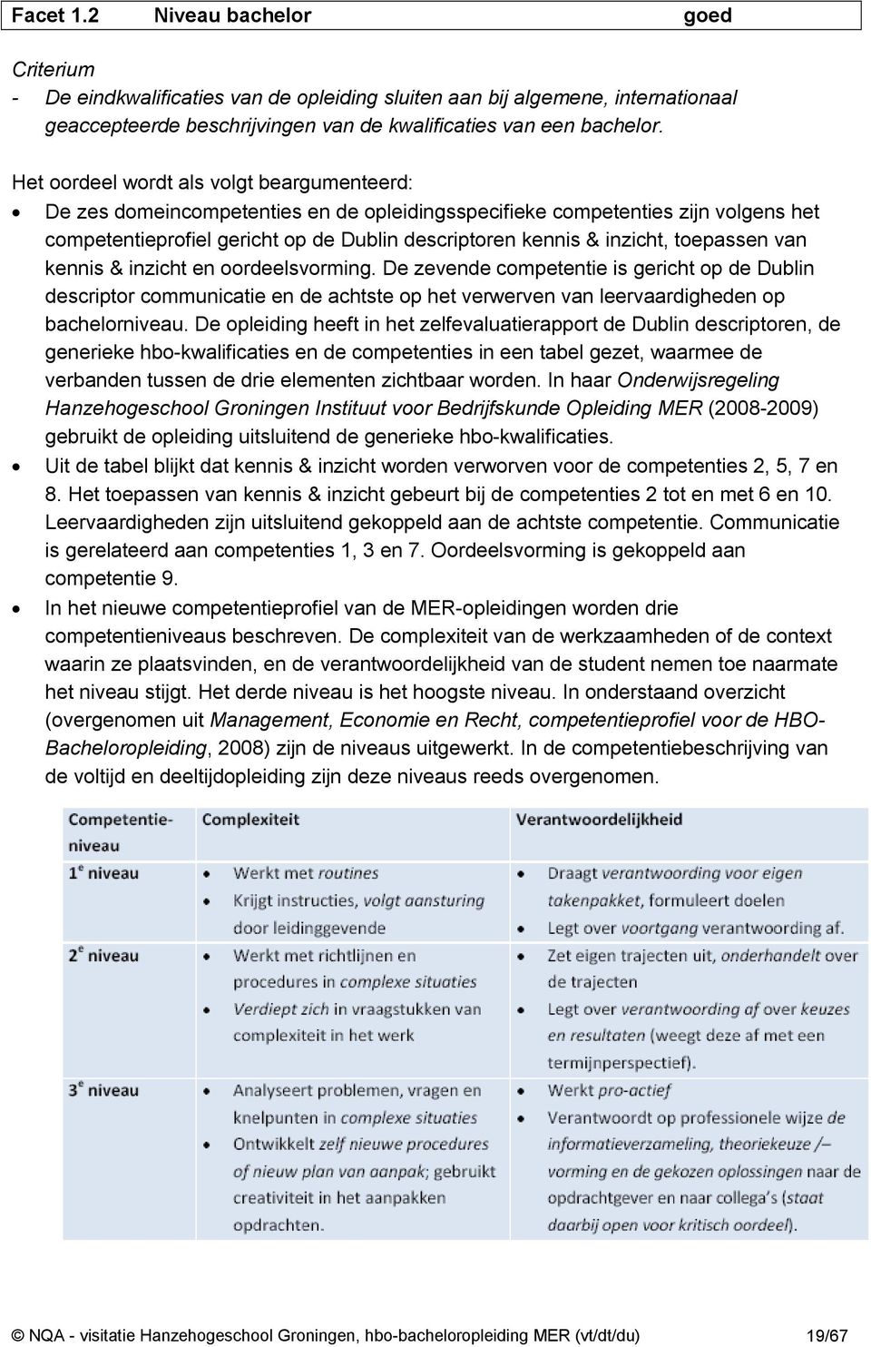 toepassen van kennis & inzicht en oordeelsvorming. De zevende competentie is gericht op de Dublin descriptor communicatie en de achtste op het verwerven van leervaardigheden op bachelorniveau.