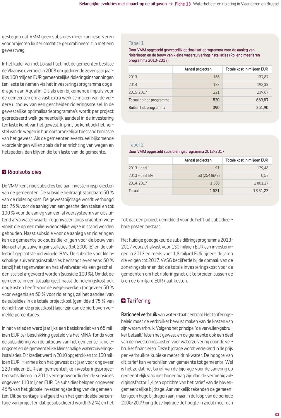 het investeringsprogramma opgedragen aan Aquafin. Dit als een bijkomende impuls voor de gemeenten om alvast extra werk te maken van de verdere uitbouw van een gescheiden rioleringsstelsel.