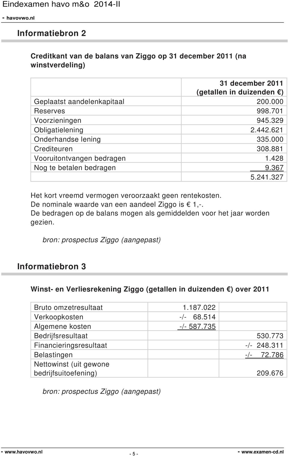 327 Het kort vreemd vermogen veroorzaakt geen rentekosten. De nominale waarde van een aandeel Ziggo is 1,-. De bedragen op de balans mogen als gemiddelden voor het jaar worden gezien.