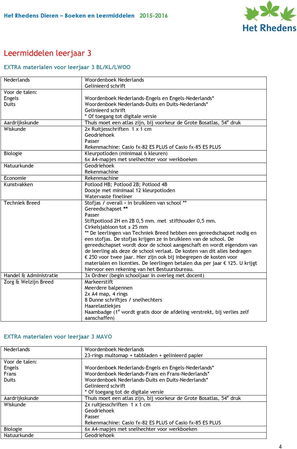 met stifthouder 0,5 mm. Cirkelsjabloon tot ± 25 mm ** De leerlingen van Techniek Breed hebben een gereedschapset nodig en een stofjas. De stofjas krijgen ze in bruikleen van de school.