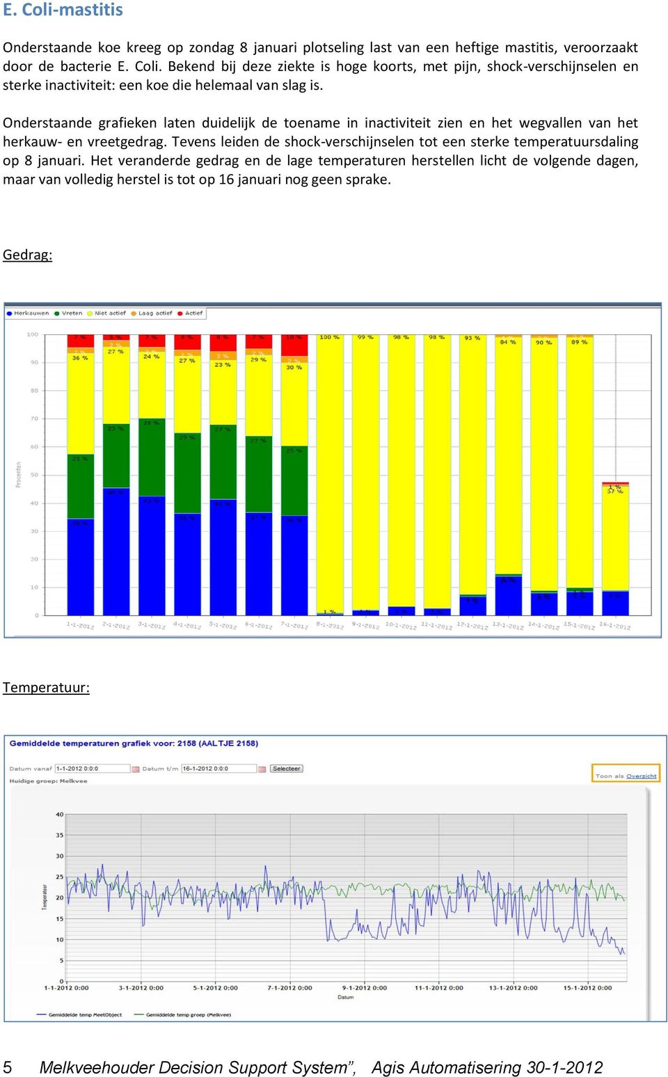 Tevens leiden de shock-verschijnselen tot een sterke temperatuursdaling op 8 januari.