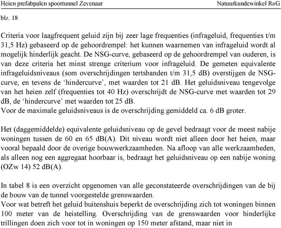 hinderlijk geacht. De NSG-curve, gebaseerd op de gehoordrempel van ouderen, is van deze criteria het minst strenge criterium voor infrageluid.