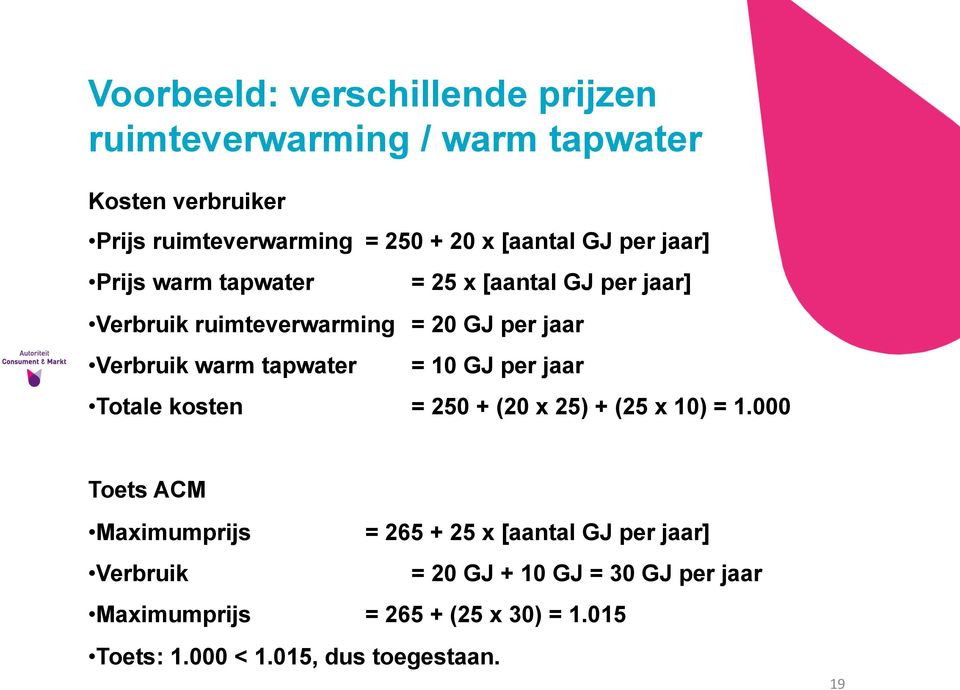 tapwater = 10 GJ per jaar Totale kosten = 250 + (20 x 25) + (25 x 10) = 1.