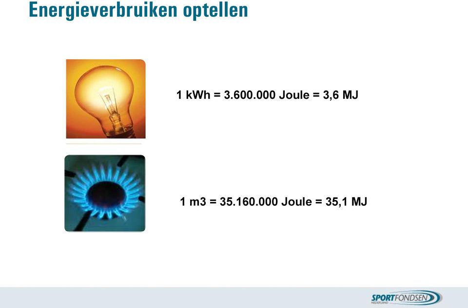 000 Joule = 3,6 MJ 1 m3