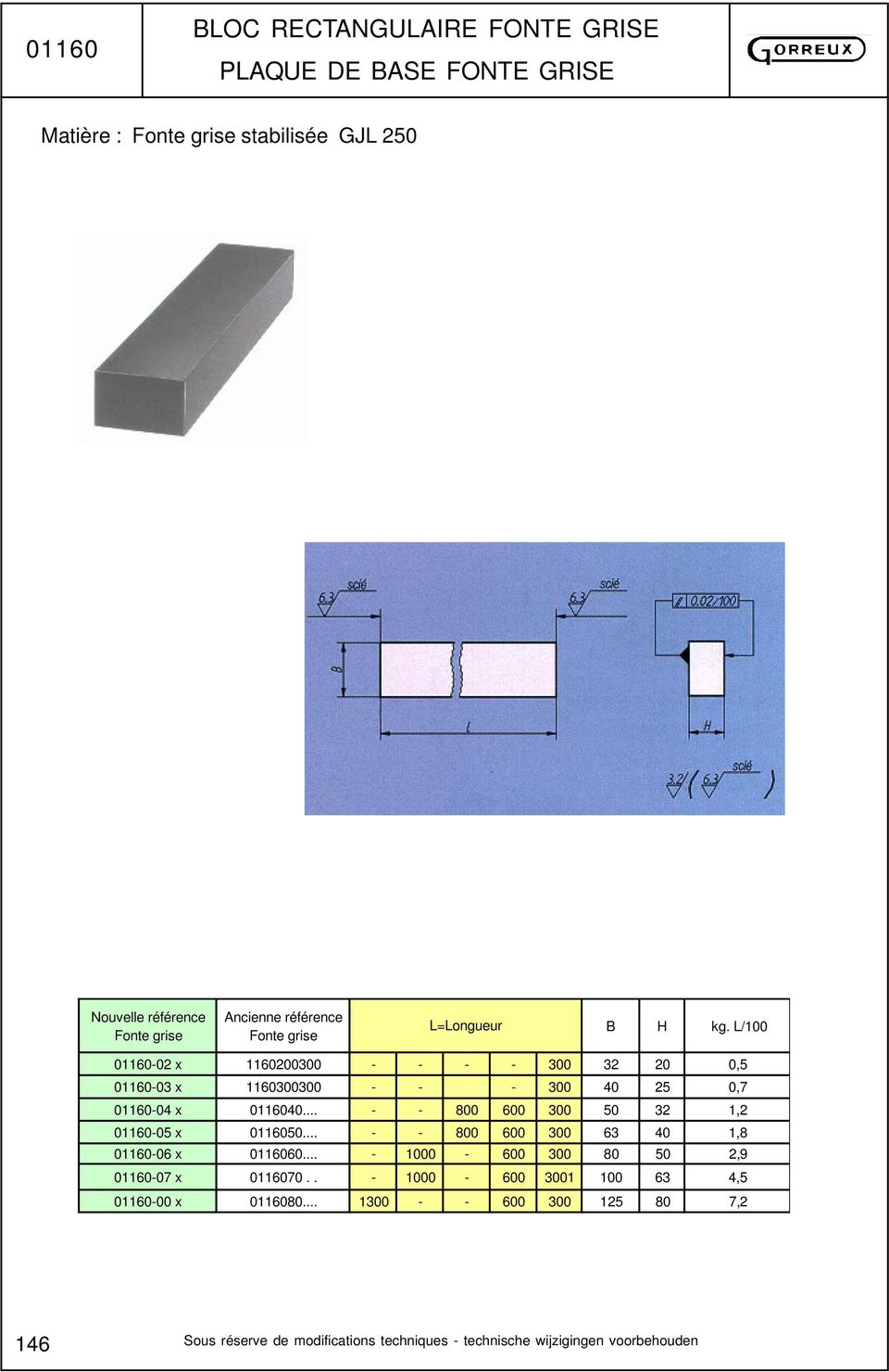 L/100 01160-02 x 1160200300 - - - - 300 32 20 0,5 01160-03 x 1160300300 - - - 300 40 25 0,7 01160-04 x 0116040.