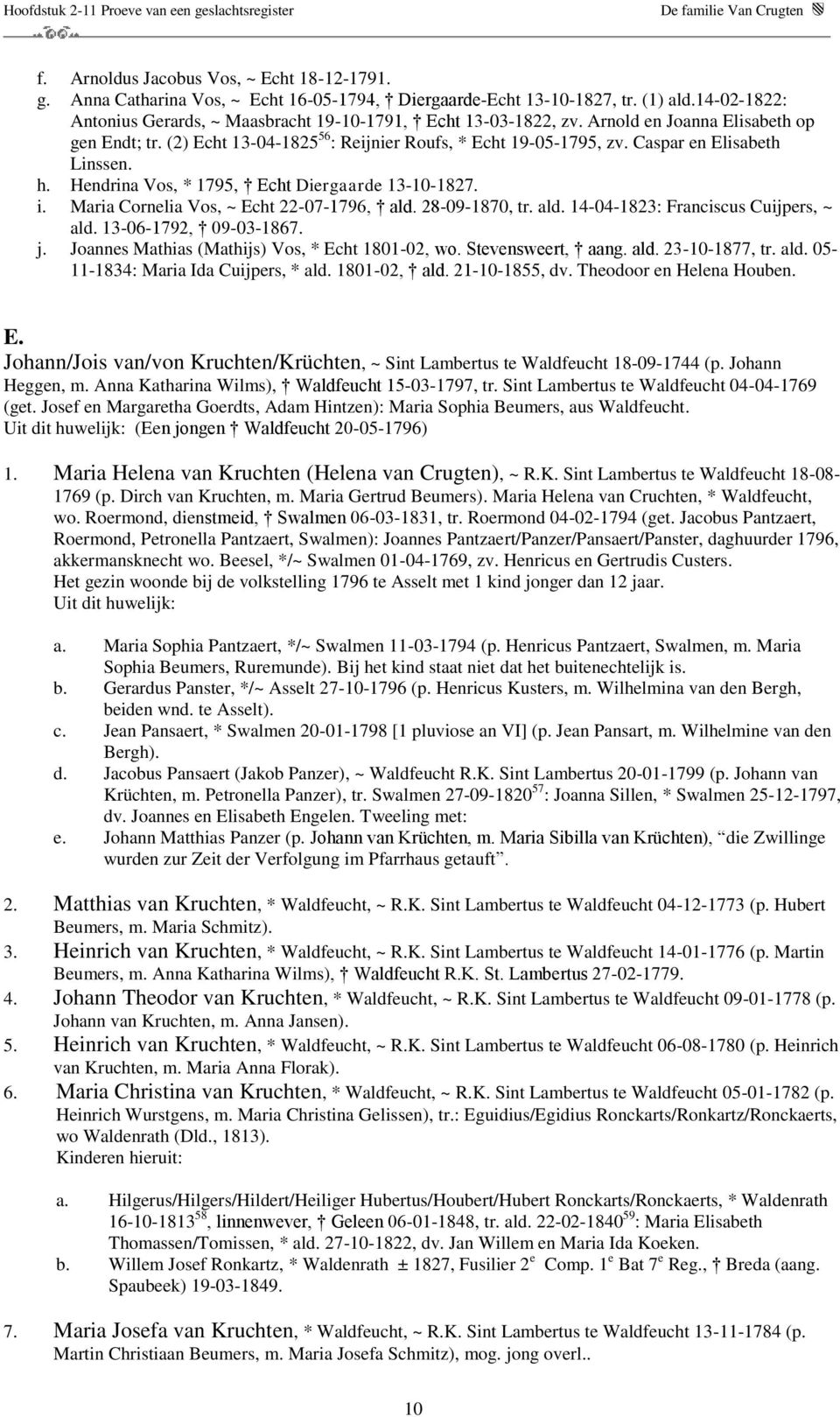 Caspar en Elisabeth Linssen. h. Hendrina Vos, * 1795, Echt Diergaarde 13-10-1827. i. Maria Cornelia Vos, ~ Echt 22-07-1796, ald. 28-09-1870, tr. ald. 14-04-1823: Franciscus Cuijpers, ~ ald.