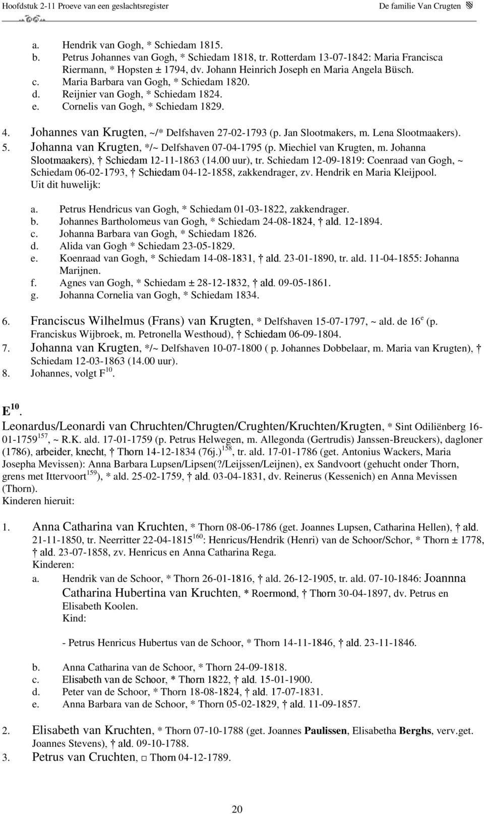 Johannes van Krugten, ~/* Delfshaven 27-02-1793 (p. Jan Slootmakers, m. Lena Slootmaakers). 5. Johanna van Krugten, */~ Delfshaven 07-04-1795 (p. Miechiel van Krugten, m.