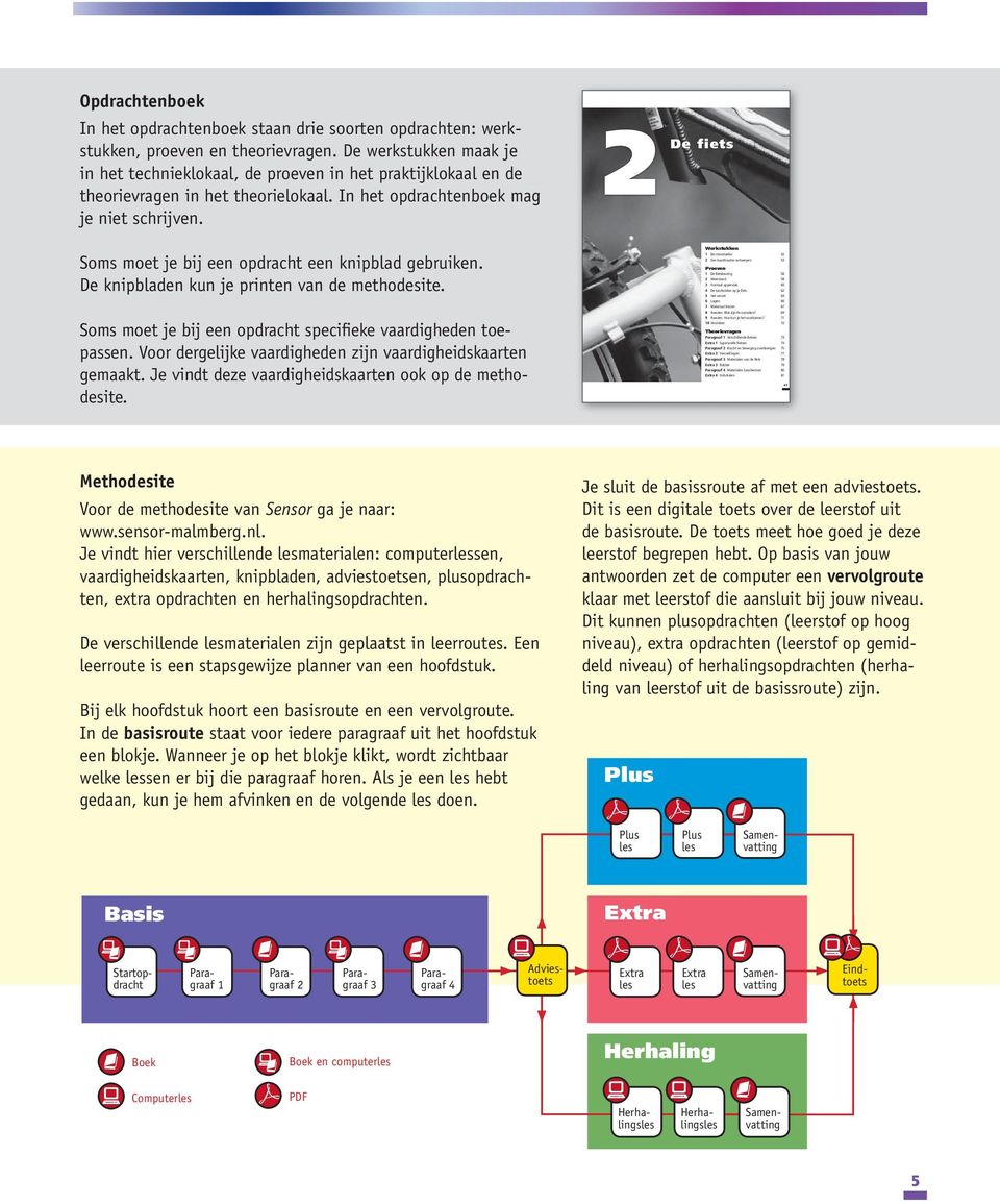 Soms moet je bij een opdracht een knipblad gebruiken. De knipbladen kun je printen van de methodesite. Soms moet je bij een opdracht specifieke vaardigheden toepassen.