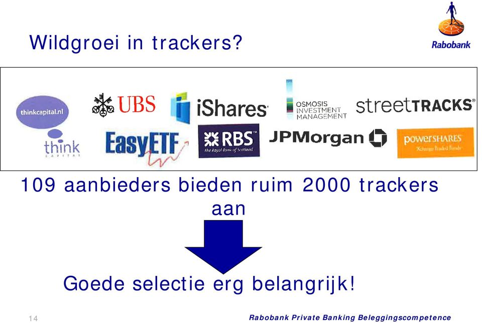 ruim 2000 trackers aan