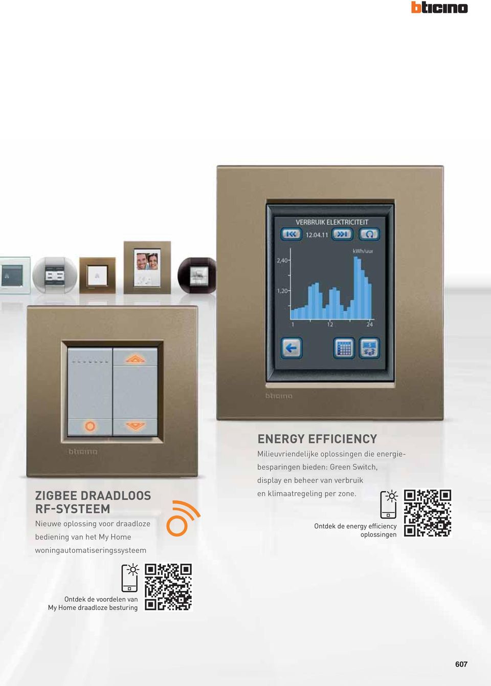 energiebesparingen bieden: Green Switch, display en beheer van verbruik en klimaatregeling