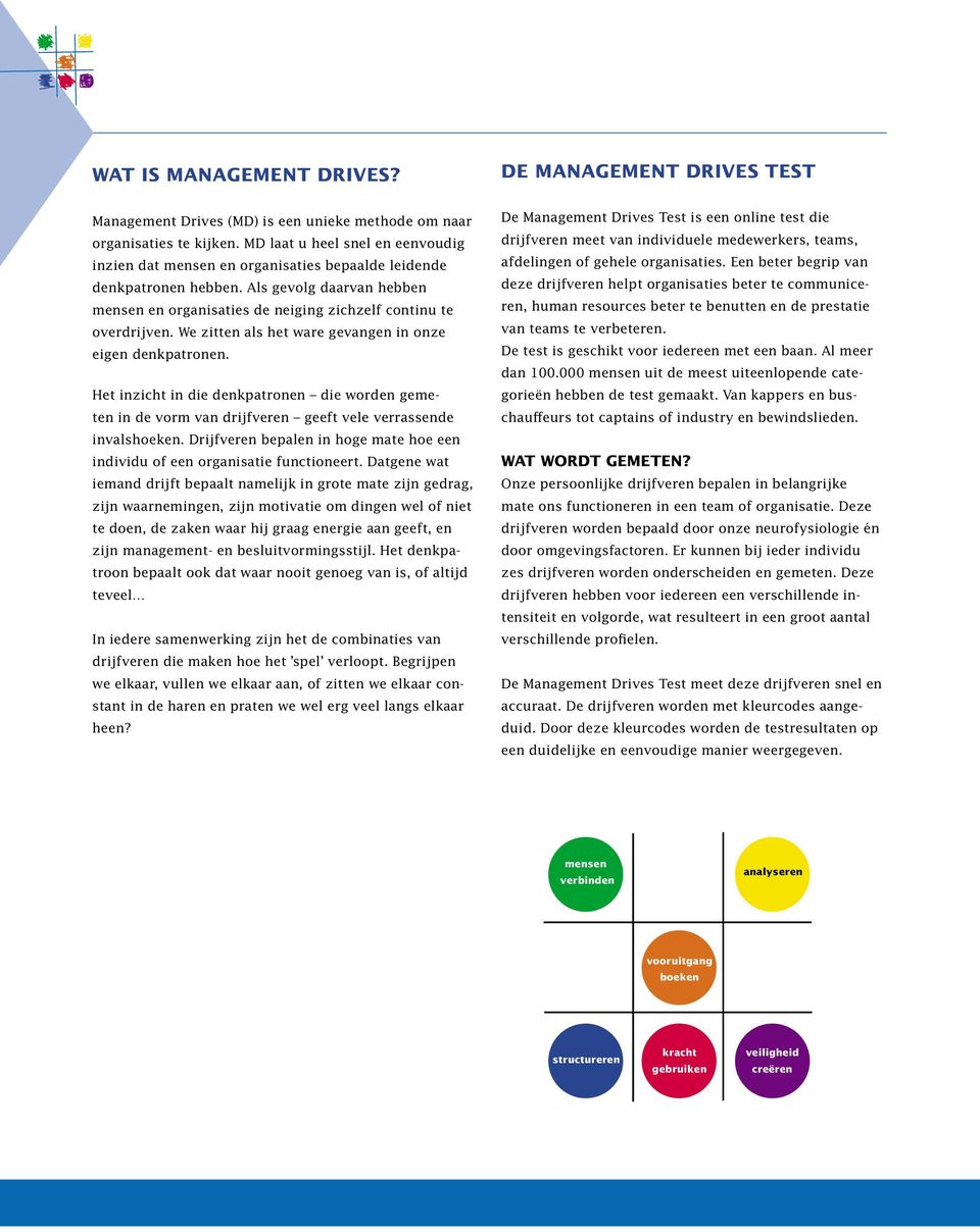 Wezitten als het ware gevangen in onze eigen denkpatronen. Het inzicht in die denkpatronen die worden gemeten in de vorm van drijfveren geeft vele verrassende invalshoeken.