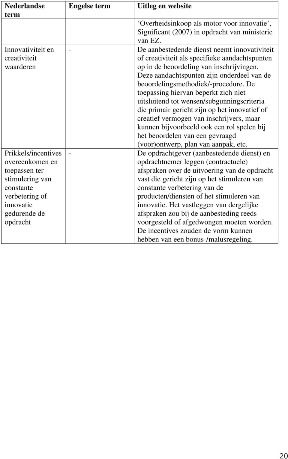 - De aanbestedende dienst neemt innovativiteit of creativiteit als specifieke aandachtspunten op in de beoordeling van inschrijvingen.