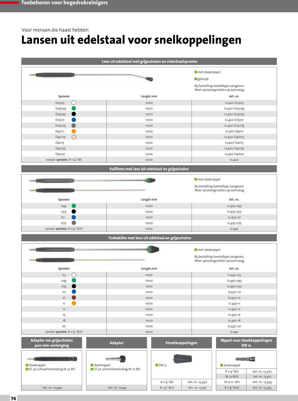 420-D25075 D4011 1000 12.420-D4011 D40125 1000 12.420-D40125 D4015 1000 12.420-D4015 D40175 1000 12.420-D40175 D4020 1000 12.420-D4020 zonder sproeier, R 1/4 BIS 1000 12.