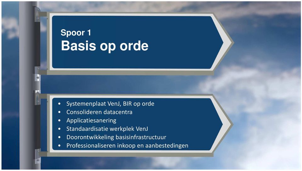 Standaardisatie werkplek VenJ Doorontwikkeling