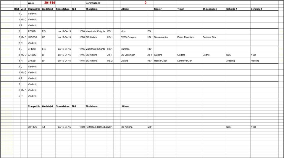 2015168 3 M / C LJ18DB LF zo 19-04-15 1715 BC Kimbria J8 1 BC Vlissingen J8 1 Ouders Ouders Cedric NBB NBB 169 2015169 3 R ZHS2B LF zo 19-04-15 1715 BC Kimbria HS 2 Cracks HS 1 Hecker Jack Lohmeyer