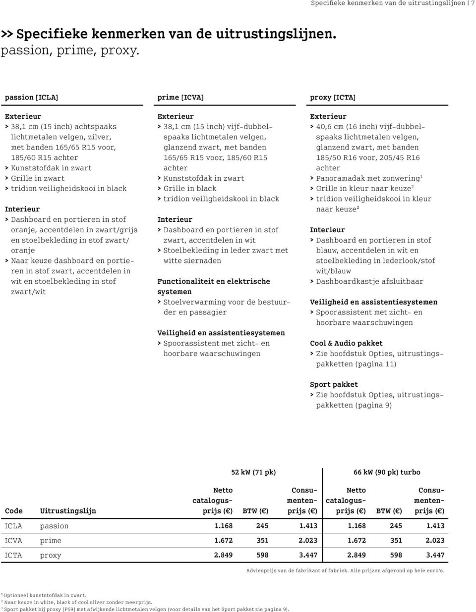 veiligheidskooi in black Interieur > > Dashboard en portieren in stof oranje, accentdelen in zwart/grijs en stoelbekleding in stof zwart/ oranje > > Naar keuze dashboard en portieren in stof zwart,