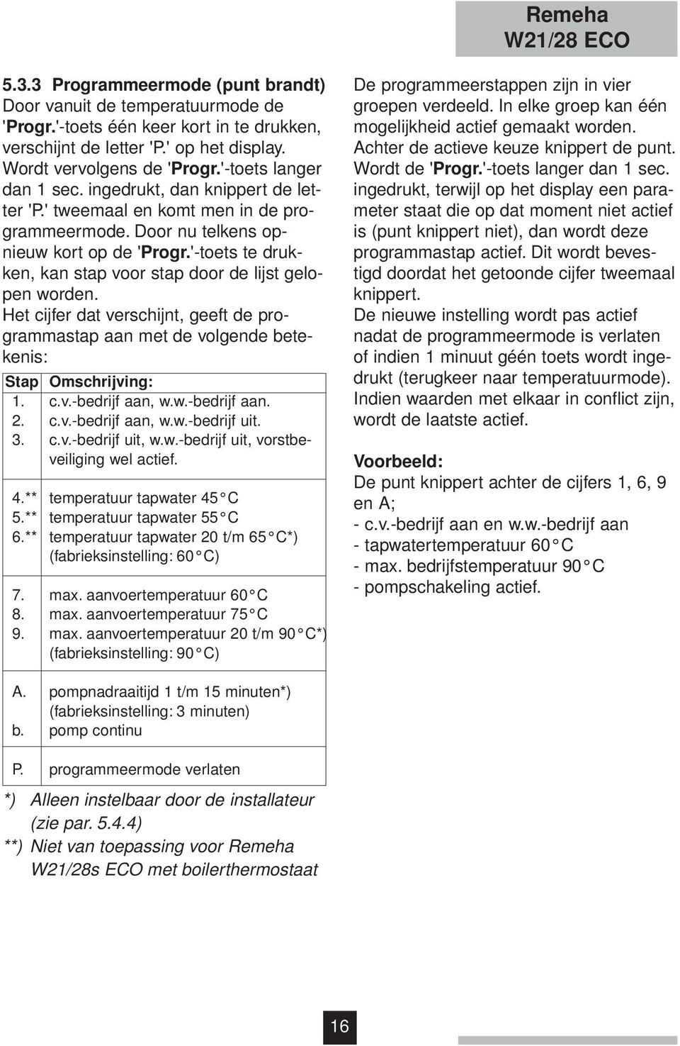 'toets te drukken, kan stap voor stap door de lijst gelopen worden. Het cijfer dat verschijnt, geeft de programmastap aan met de volgende betekenis: Stap 1. 2. 3. 4.** 5.** 6.** 7. 8. 9.