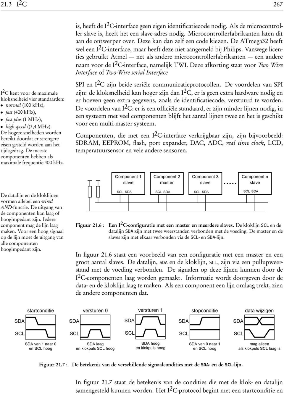 Vanwege licenties gebruikt Atmel net als andere microcontrollerfabrikanten een andere naam voor de I 2 C-interface, namelijk TWI.