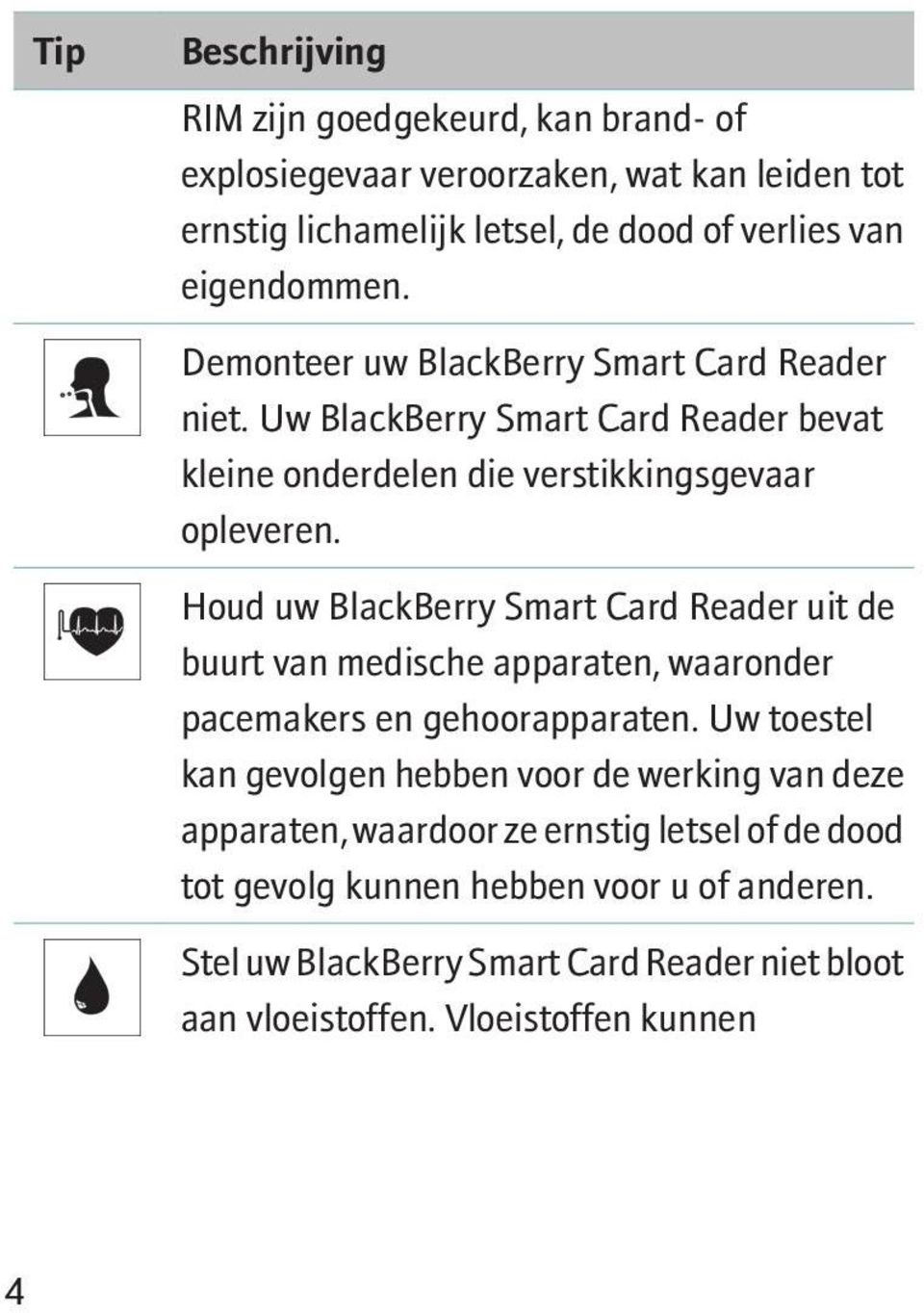 Houd uw BlackBerry Smart Card Reader uit de buurt van medische apparaten, waaronder pacemakers en gehoorapparaten.