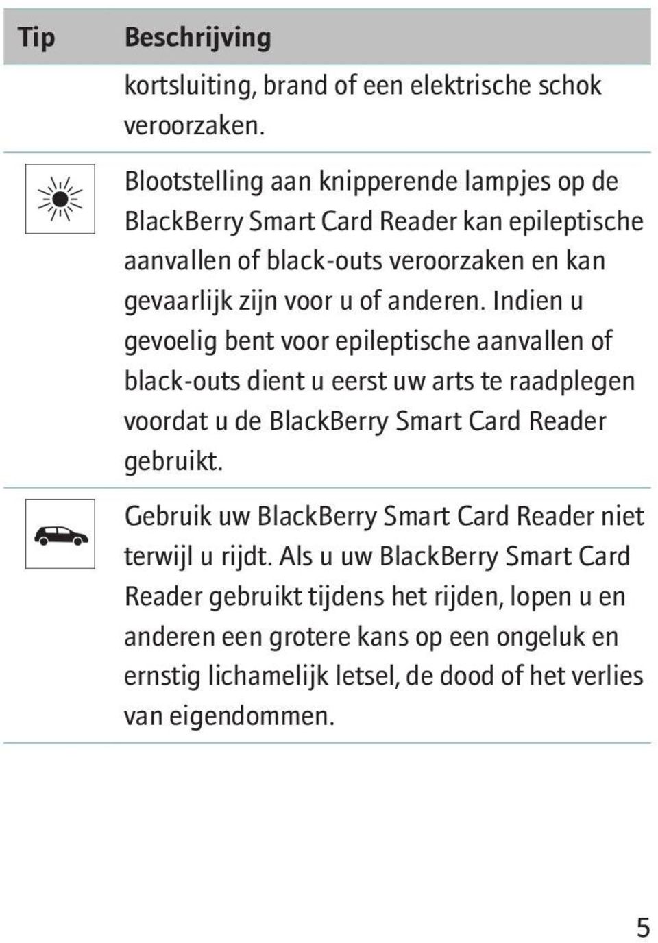 anderen. Indien u gevoelig bent voor epileptische aanvallen of black-outs dient u eerst uw arts te raadplegen voordat u de BlackBerry Smart Card Reader gebruikt.