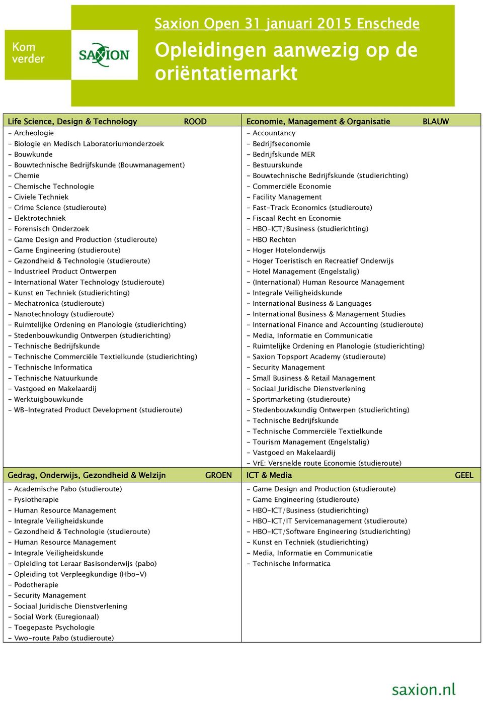 Science (studieroute) - Elektrotechniek - Forensisch Onderzoek - Game Design and Production (studieroute) - Game Engineering (studieroute) - Gezondheid & Technologie (studieroute) - Industrieel