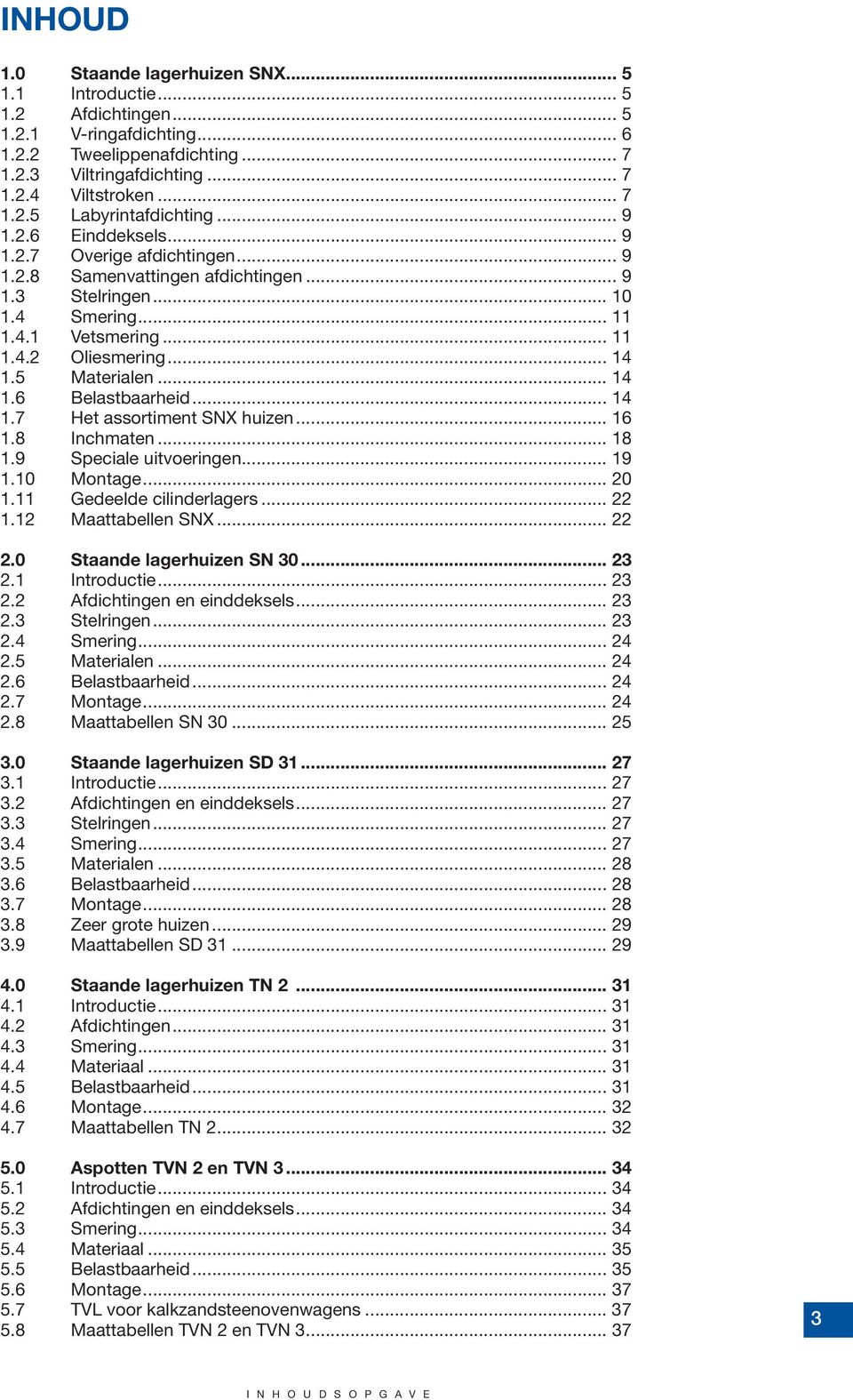 .. 14 1.6 Belastbaarheid... 14 1.7 Het assortiment SNX huizen... 16 1.8 Inchmaten... 18 1.9 Speciale uitvoeringen... 19 1.10 Montage... 20 1.11 Gedeelde cilinderlagers... 22 1.12 Maattabellen SNX.