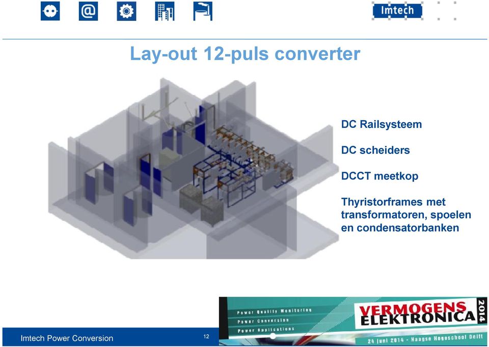 meetkop Thyristorframes met