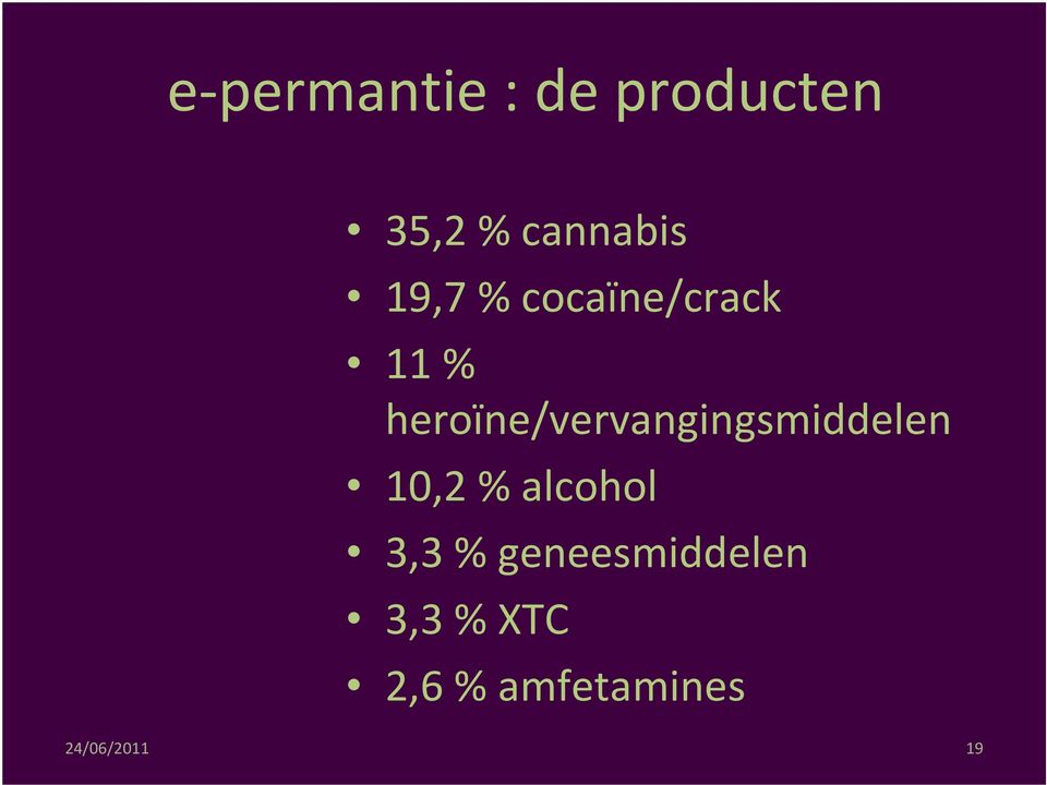 heroïne/vervangingsmiddelen 10,2% alcohol