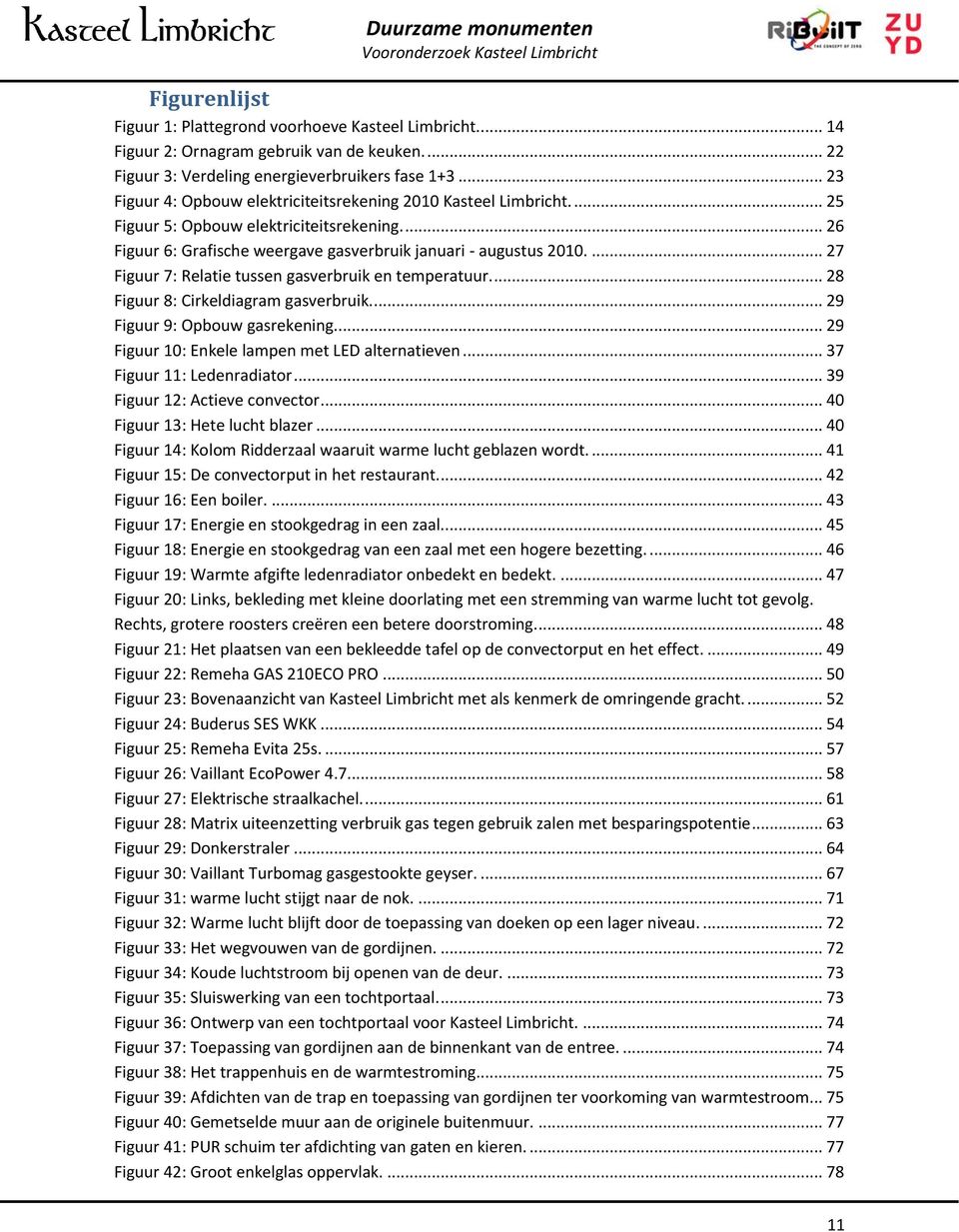 ... 27 Figuur 7: Relatie tussen gasverbruik en temperatuur.... 28 Figuur 8: Cirkeldiagram gasverbruik.... 29 Figuur 9: Opbouw gasrekening... 29 Figuur 10: Enkele lampen met LED alternatieven.