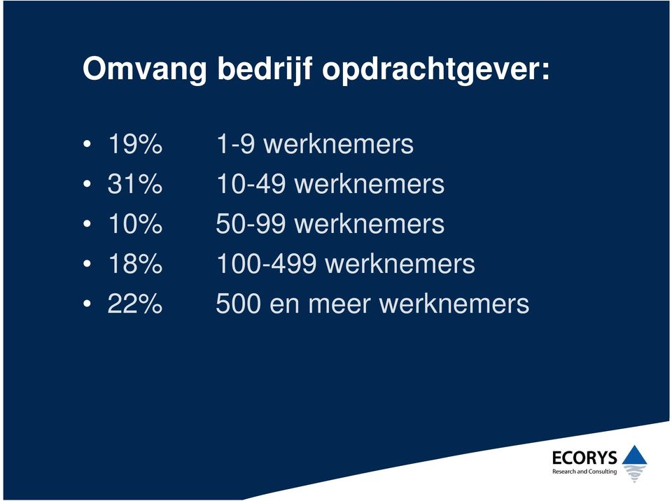 10-49 werknemers 50-99 werknemers