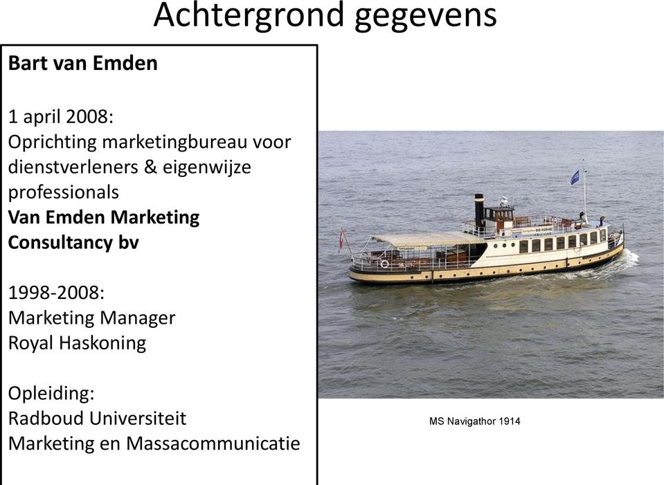 Consultancy bv 1998-2008: Marketing Manager Royal Haskoning Achtergrond