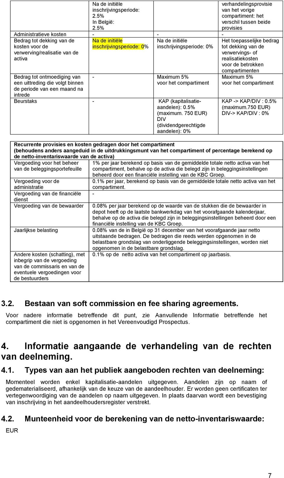 ontmoediging van een uittreding die volgt binnen de periode van een maand na intrede - Maximum 5% voor het compartiment Beurstaks - KAP (kapitalisatieaandelen): 0.5% (maximum.