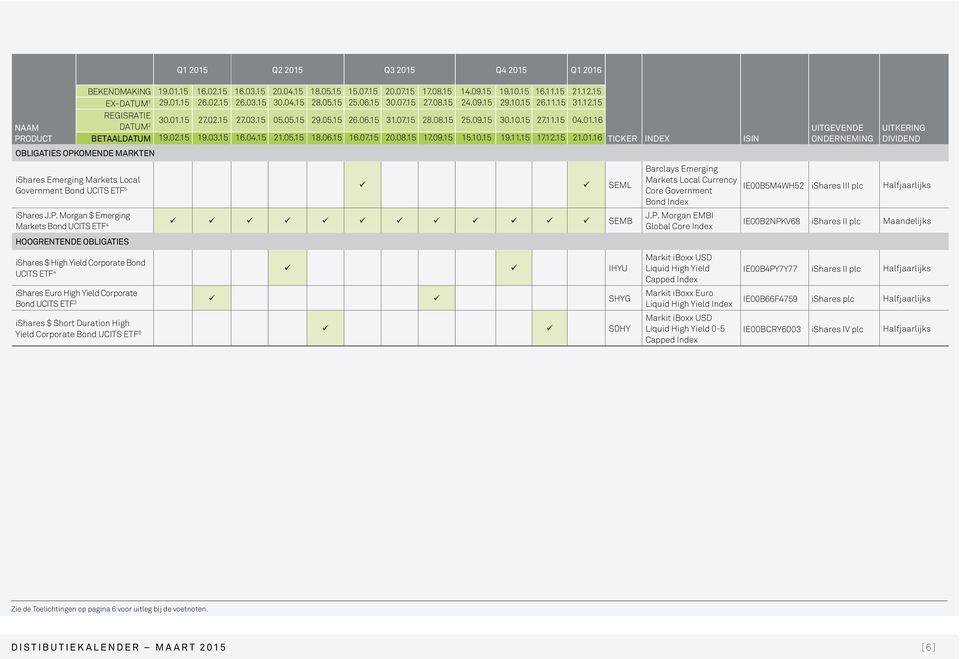 01.16 DATUM 2 BETAALDATUM 19.02.15 19.03.15 16.04.15 21.05.15 18.06.15 16.07.15 20.08.15 17.09.15 15.10.15 19.11.15 17.12.15 21.01.16 ishares Emerging Markets Local Government Bond UCITS ETF 5 ü ü SEML ishares J.
